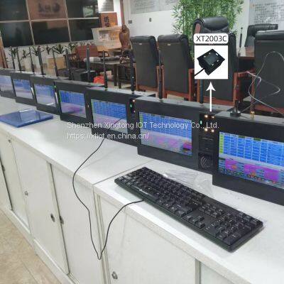 XT2003C Factory OEM 1D 2D Barcode Scanner Imaging QR PDF417 Bar Code Reader Module photo-3