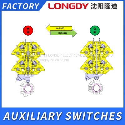 High Voltage Auxiliary Switch FC Model Travel Switch Rack and Pinion Suitable for Hydraulic Mechanisms photo-3