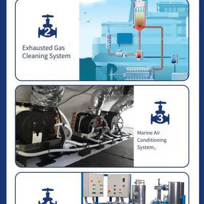 Marine Valve - Cast Steel Temperature Control Valve With Certificates From Major Classification Societies Such as Ccs and nk photo-3