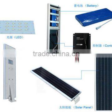 Price for All in One Solar System 12v 15w 20w 30w Solar Street Lamps photo-3