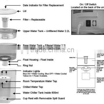 Personal Mini Water Dispenser Portable Water Dispenser photo-2