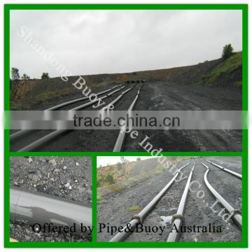 Mining Slurry Pipes