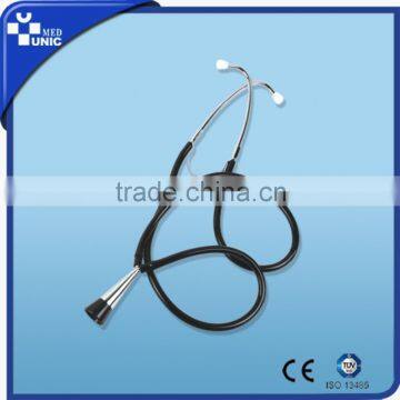 Fetal Stethoscope