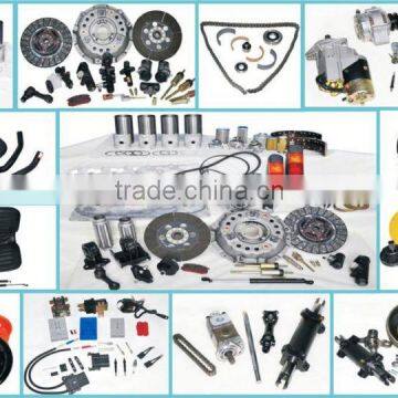 Wheel Chain