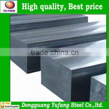 1.2083 Mould Steel Plate
