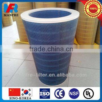 gas turbine power plants dust filter cartridge