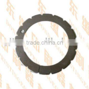 blade,printing machine spare parts