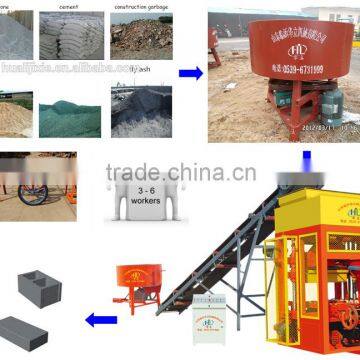 2015 New Products China Guangzhou Semi Automatic Block Machine 4-25 photo-5