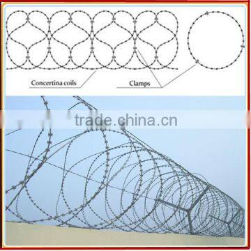 Galvanized Razor Barbed Wire/sharp razor barbed wire/razor blade wire fence