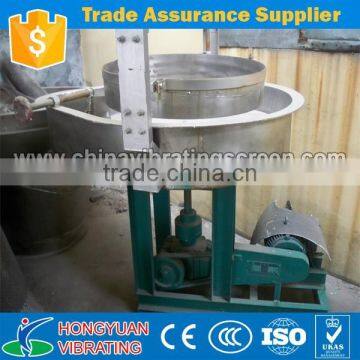 Hongyuan Factory Sell Disk Feeder for Cement Clinker photo-5
