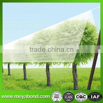 greenhouse anti-insect wire mesh net/anti-hail net for wholesale