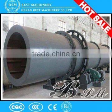 BSM Hot Air Generator for Rotary Dryer