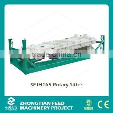 ZTMT SFJH Series Rotary Vibrating Sieve / Animal Feed Rotary Screener Price photo-3