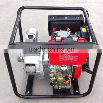 Hot Sale Gasoline Car Wash High Pressure Water Pump photo-4