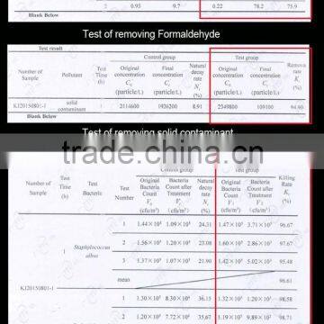 Clothes Press Electrostatic and Negative Ion Filter Pm2.5 Air Purifier Oxygen Bar photo-3