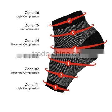 Plantar Fasciitis Socks Premium Ankle Support Unisex Compression Sleeves