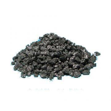 Metallurgical Grade Silicon Carbide