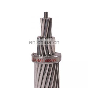 750 MCM aluminum conductor alloy reinforced ACAR Conductor