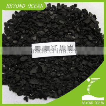 Activated Carbon for Gold Recovery