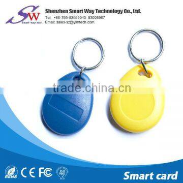 Promotional Customized Metal Epoxy Keychain photo-3