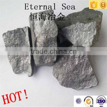 Ferrosilicon Alloy in Anyang photo-3