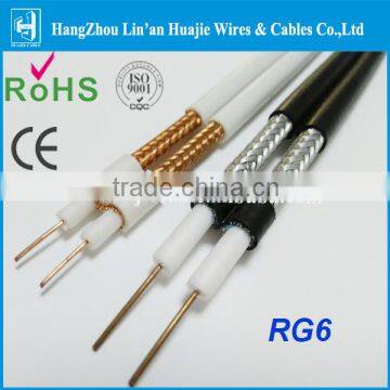 RG6 box coaxial cable