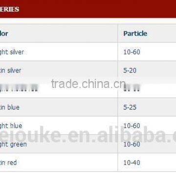 Hebei Oxen Weather Resistance Series Pearl Powder Pigment for Industry Grade photo-2