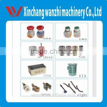 Parts of Textile Machine photo-2