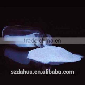 Glow In dark Photoluminescent Powder Luminous Paint Pigment