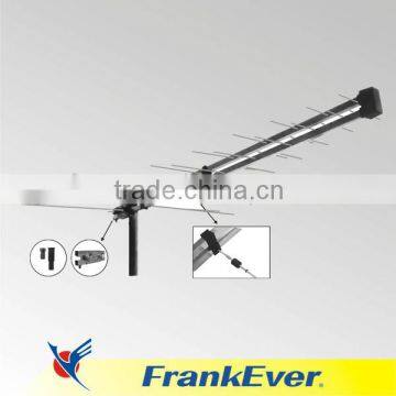 FRANKEVER Yagi Outdoor TV Antenna