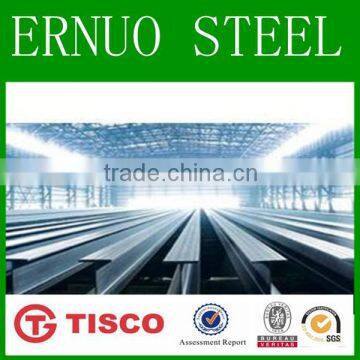 Best Price for H Beam , Steel H Beam , H Beam photo-2