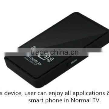 C-smartlink 1080P USB WIFI Display Dongle Chromecast Android IOS Dlna Airplay Miracast Streaming rt1185