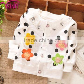 Baby girls clothing set manufacturer