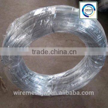 BWG 14 galvanized iron wire