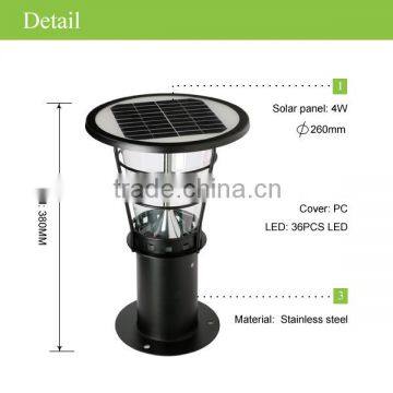 Solar Power Wall Light Fence Led Outdoor Light for Artificial Grass Led Sensor Light Outdoor(JR-2602) photo-2