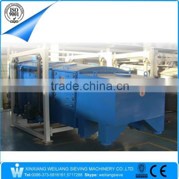 high efficiency aggregate screening equipment