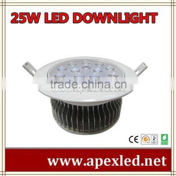 Recessed led panel lights high quality LED chips