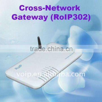 radio receiver cross netwrok roip gsm gateway