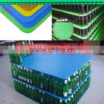 edges sealing corrugated plastic board