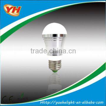 e27 lamp base