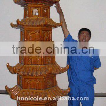 China decorative roofing material-pagoda