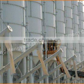 Professional Particle and Powder Screw Conveyor photo-5