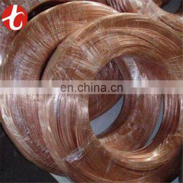 copper wire price per meter