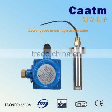 CA-217A-K High-temperature Gas Alarm