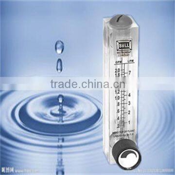 Acrylic panel mounted adjustable flow meter for liquid
