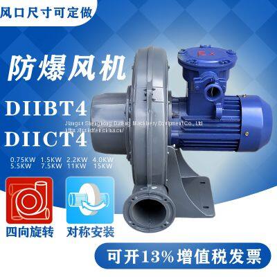 Shenghong centrifugal fan permeable blower China medium pressure fan