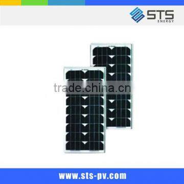 80W hot sale solar panels