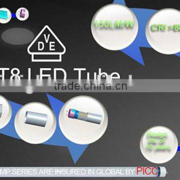 150cm 24W T8 Led Tube for KVG/VVG Compatible With LED Starter