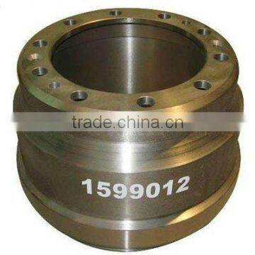 European truck brake drum 1599012