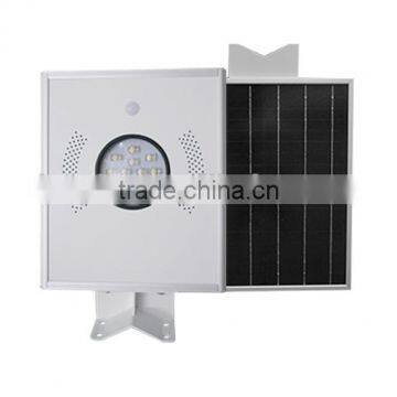 Most Cost Effective Solar LED Garden Light 12W